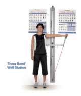 Station d'exercices murale - Wall Station THERABAND® | Exercices physiques & Fitness